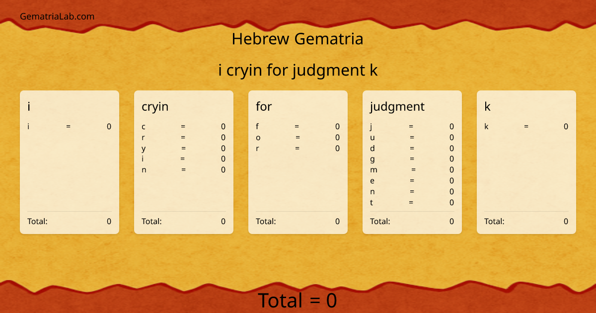 i cryin for judgment k in hebrew Gematria